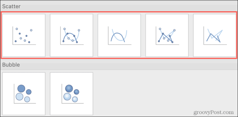 Scatter chart types in Excel on Mac Scatter chart types in Excel on Mac
